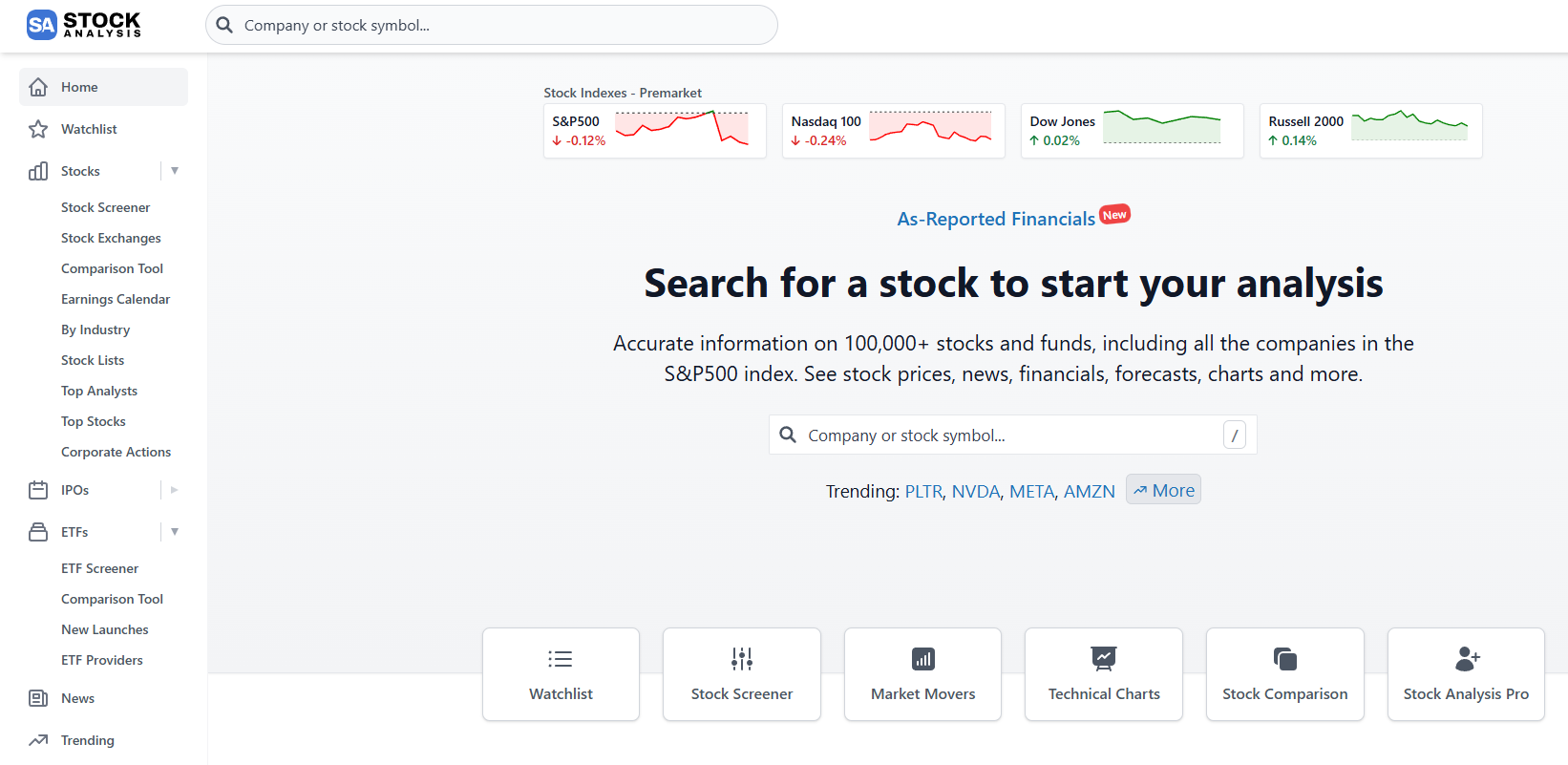 A detailed dashboard from StockAnalysis.com showing fundamental stock analysis data, including revenue, net income, and key financial ratios.